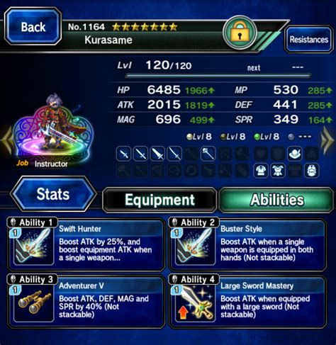 ffbe zeno best in slot